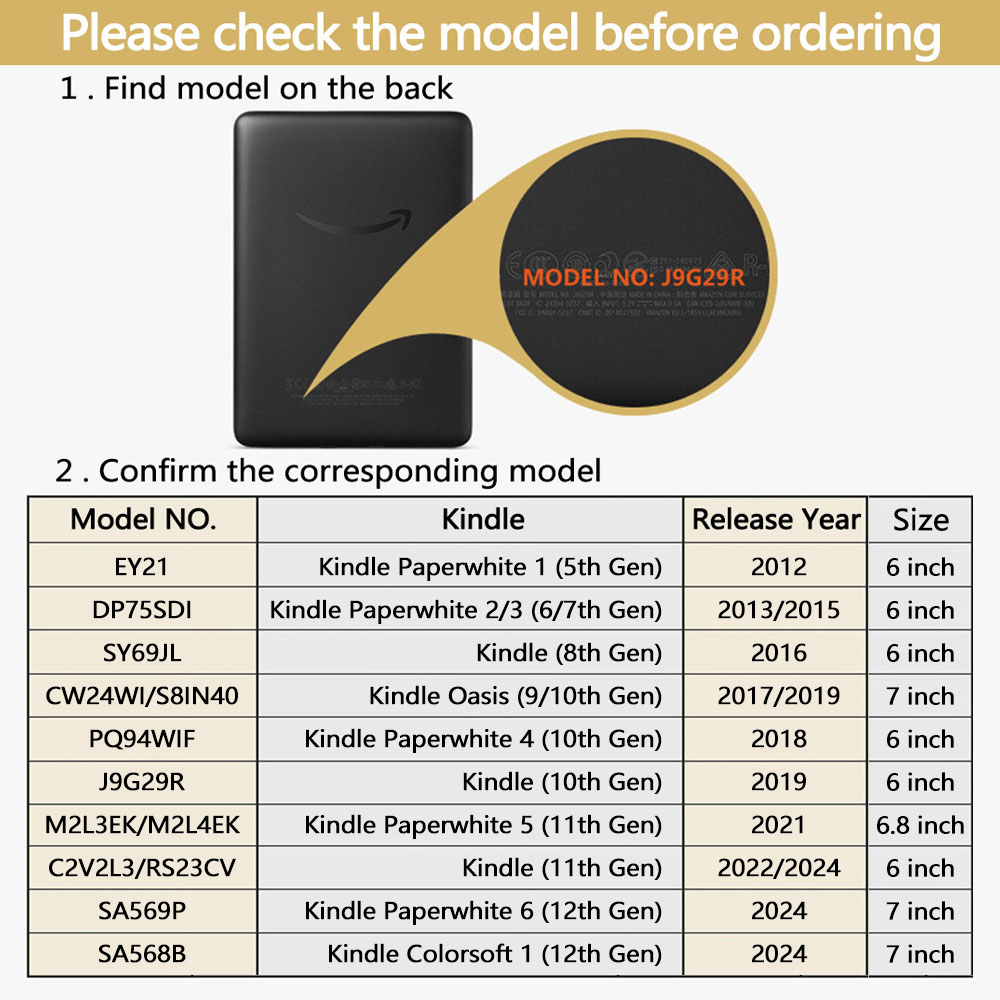 Custodia in acrilico per Kindl - Kindle Tablet Accessories recensione e prezzo