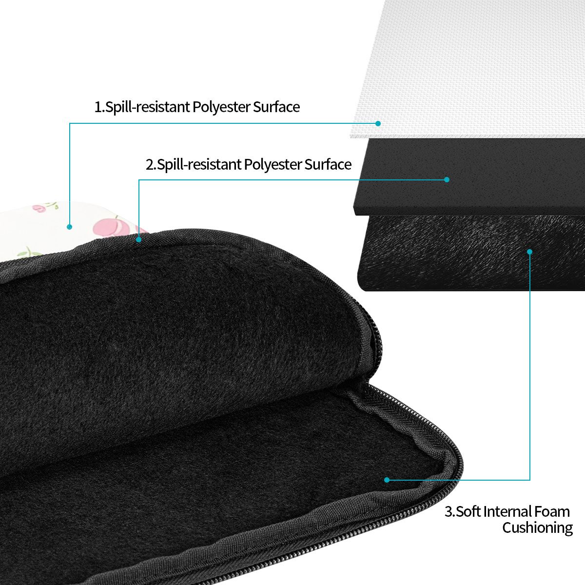 Custodia Protettiva per Laptop - Tablet Accessories Bag recensione e prezzo